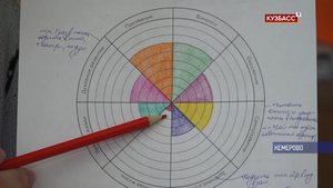 Как вернуть радость жизни?