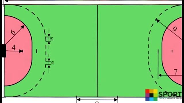 История спорта. Гандбол смотреть онлайн