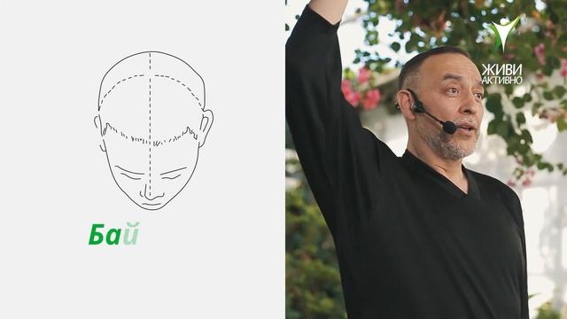 Упражнения Ушу и Цигун - 5 | Шао Сан смотреть онлайн