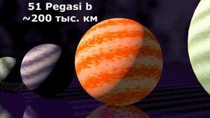 Размеры планет 2018