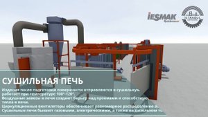Как нанести порошковую краску на поверхность изделия ?