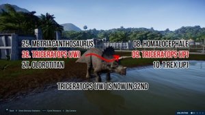 The FINAL Dinosaur Rankings! All 74 Dinosaurs Ranked! | Jurassic World: Evolution