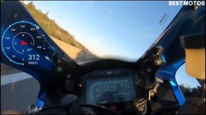 Honda 2020 CBR1000RR-R vs Suzuki GSX R1000R - Know Which is Better