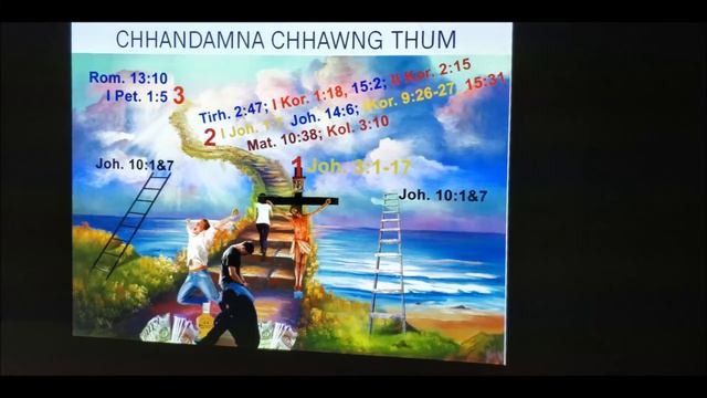Chhandamna Chhâwng Thum: Lalhmingchhuanga Zongte смотреть онлайн
