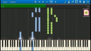 Нервы - Самый дорогой человек НОТЫ & MIDI | КАРАОКЕ | PIANO COVER | PIANOKAFE