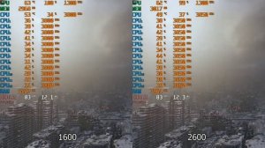 AMD RAYZEN 5 1600 ПОЛУЧИЛ  НАЗВАНИЕ  ЛУЧШЕГО ПРОЦА ЗА СВОИ ДЕНЬГИ