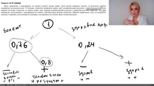ТЕСТ НА ГЕПАТИТ/ теория вероятностей / ЕГЭ  #325839