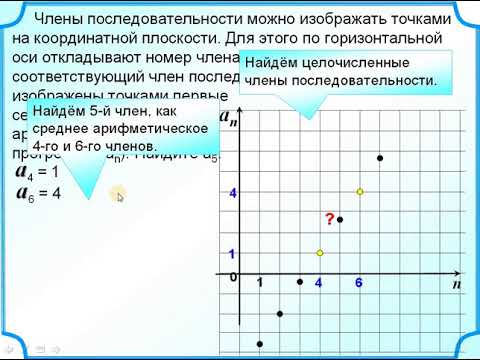 ОГЭ задание 14. Арифметическая прогрессия