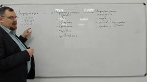 Архитектура информационных систем, лекция 1