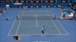 Juan Martín del Potro - Hawk-eye