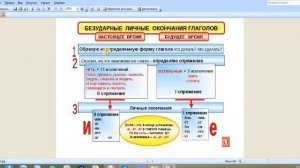 Безударные личные окончания глаголов