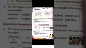 Class V English language Chapter 5  Interrogative Sentences