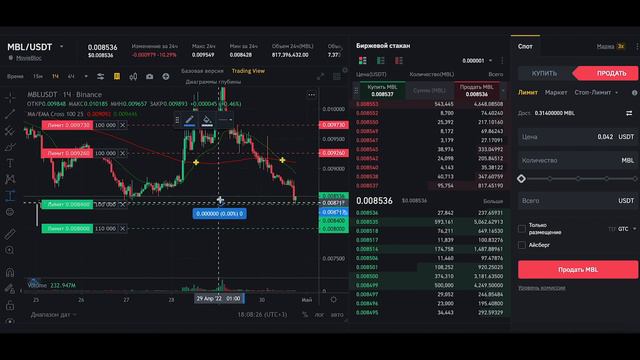 Сеточная торговля на споте бинанс. Эффективная торговая стратегия.