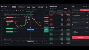 Сеточная торговля на споте бинанс. Эффективная торговая стратегия.