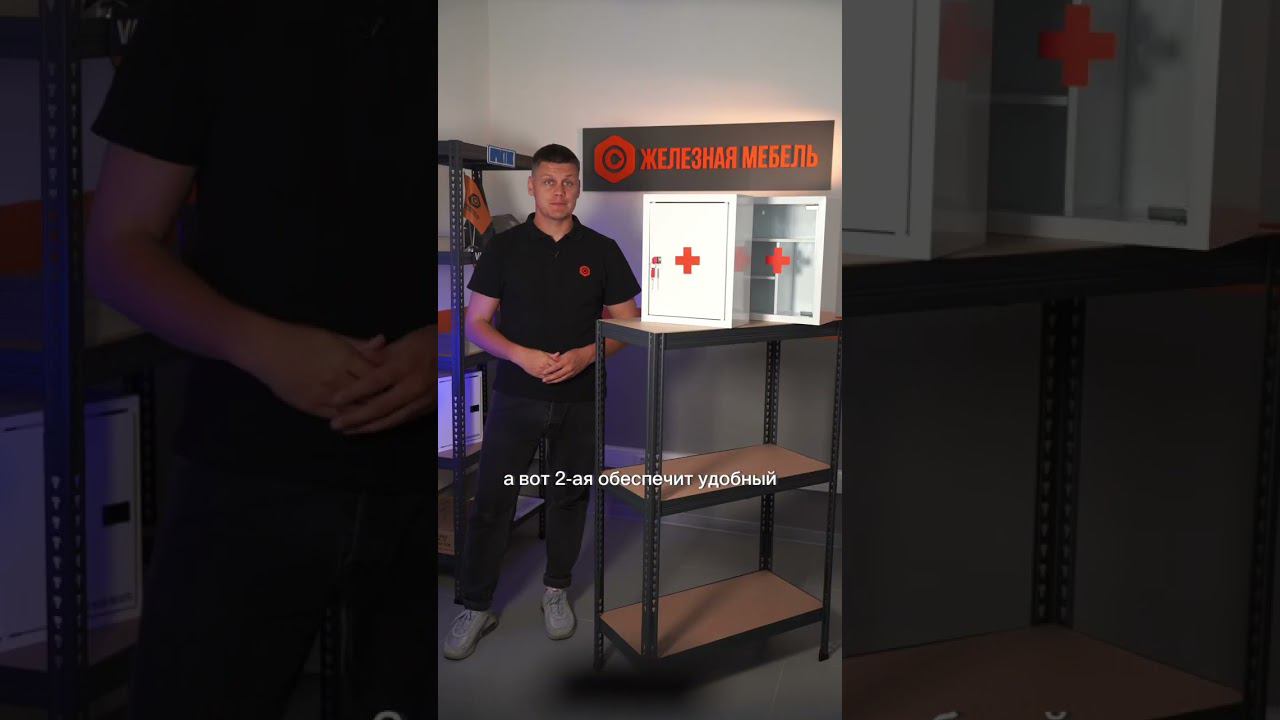 Что надо знать о настенных аптечках? #обзор #аптечка #медикаменты смотреть онлайн