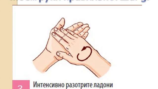 Профилактика ОКИ смотреть онлайн