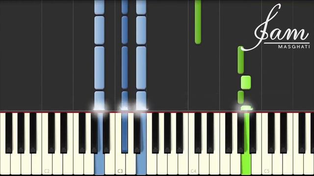 One Direction - Infinity Tutorial 50% Speed (How To Play On Piano) смотреть онлайн