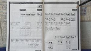 Структура МЕНЮ металлоискателя xp Deus.Изучаем и запоминаем