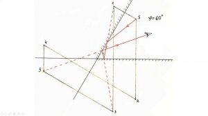 Между двумя зеркалами