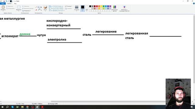 Черная металлургия России