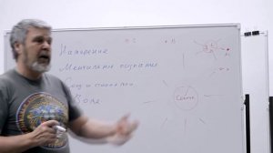 Георгий Сидоров - Законы Мироздания III