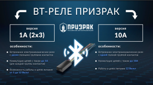 Единственное на рынке охранных систем несканируемое Bluetooth-реле Призрак!