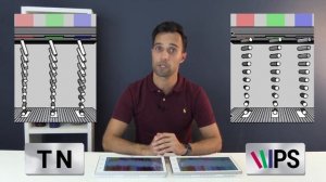 IPS vs TN - какой TFT LCD дисплей лучше для видеодомофона? Обзор от CTV