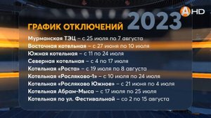 Утверждён график летнего отключения горячей воды в Мурманске