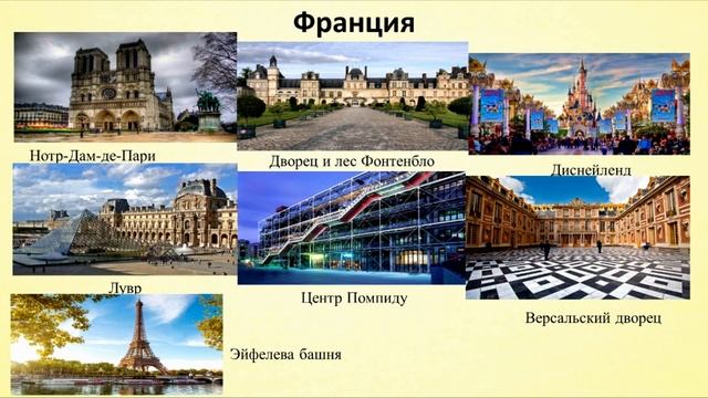 Тема 17. География туризма и торговли