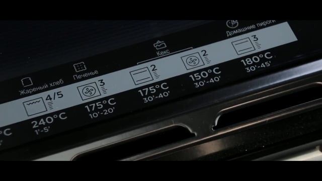 Обзор духовых шкафов Midea 78 Series MO781E4CX, MO78100CGB, MO78100CGW, MO78100CGI смотреть онлайн