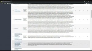 Predict LLC. ГИСП - Данные как актив. Демонстрация работы прототипа