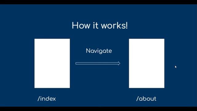 17 - React Route - Part 1 - React JS With Materialize CSS - Beginner Course - _themukherjee смотреть онлайн