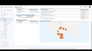 ОБЗОР GOOGLE ANALYTICS / Гугл Аналитика Уроки и Обучение для Новичков