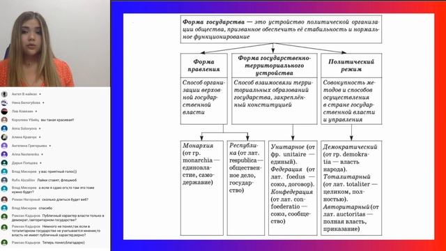 Государство. Признаки, функции и её формы. смотреть онлайн