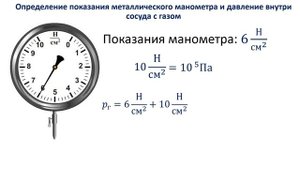 7 класс. Манометры. Насосы.