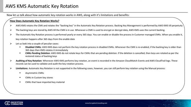 AWS KMS Key Rotation - Automatic and manual key rotation | Encryption Consulting смотреть онлайн