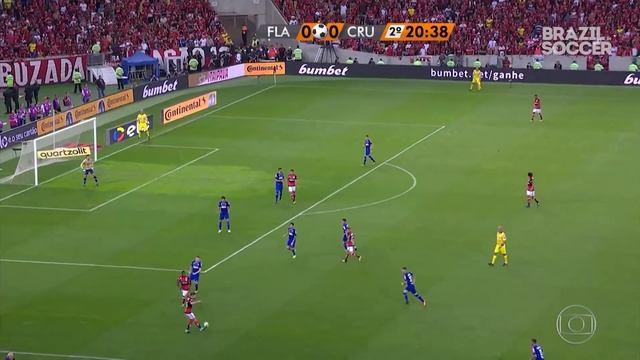 Melhores Momentos - Flamengo 1 x 1 Cruzeiro - Copa do Brasil - 07/09/2017 смотреть онлайн