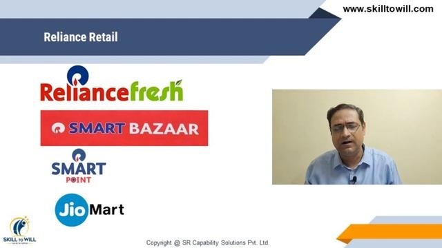 Reliance Retail FMCG Business Strategy | FMCG Company | FMCG Industry | Sandeep Ray