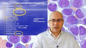 Острый миелобластный лейкоз: анализы, прогноз при ОМЛ