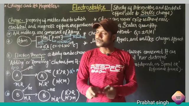 Electrostatic, class 12, electric charge and properties