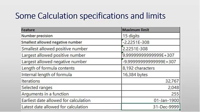 excel tutorial for beginners |the beginner's guide to excel -microsoft excel tutorial for beginners