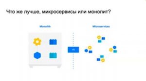 Микросервисы — Бэкенд-разработка на Node.JS #7