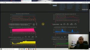 Мониторинг температуры при помощи Zabbix