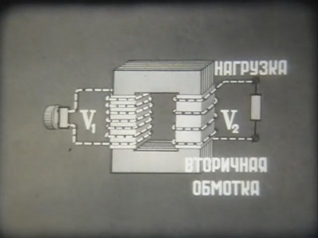 Физика. Электромагнетизм. Трансформаторы и их применение