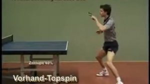 Тимо Болл Форхенд Топспин в замедленном темпе
