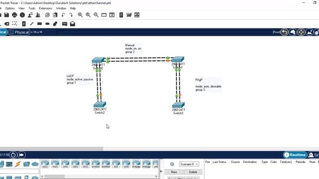 18. How To Configure EtherChannel Or Link Aggregation Using Manual, PAgP And LACP Configuration