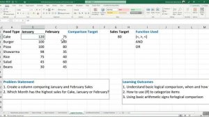 Master Excel Formulas and Functions | Microsoft Excel Beginner Course Series - Lesson 2.2