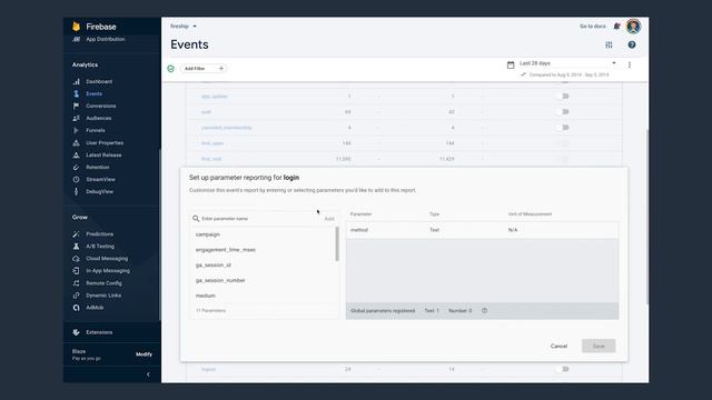 Firebase Analytics + Remote Config on the Web