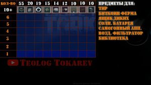 Предметы для убежища Тарков | Таблица для убежища Escape from Tarkov Часть 2