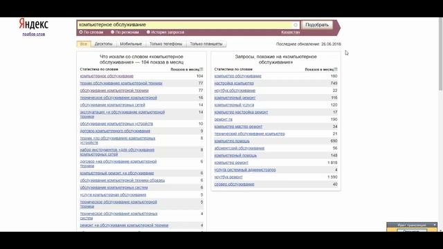 Как правильно писать тексты для продвижения сайта (запись вебинара)